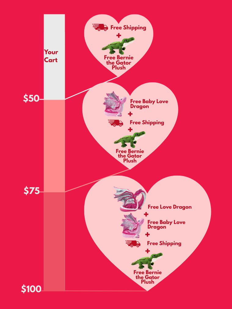 A chart on a pink background shows cart values of $50, $75, and $100, each with heart icons. Rewards include free shipping, a Bernie the Gator plush, and a Baby Love Dragon plush as cart value increases.