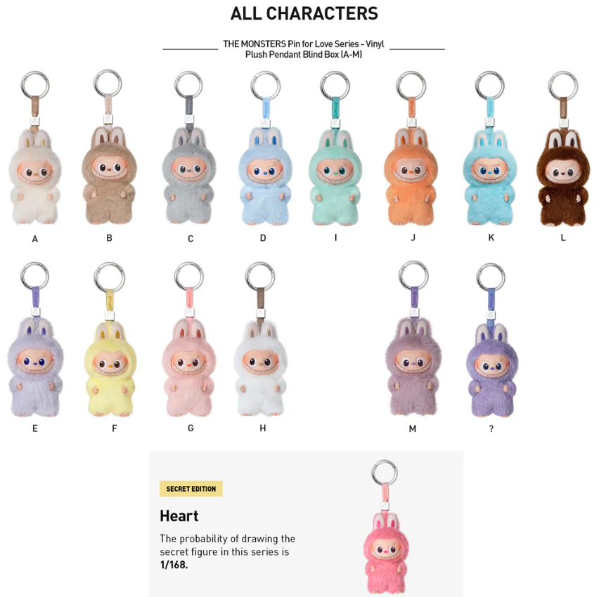 Labubu - Monsters Pin for Love Series A-M Blind Box Pendant Plush