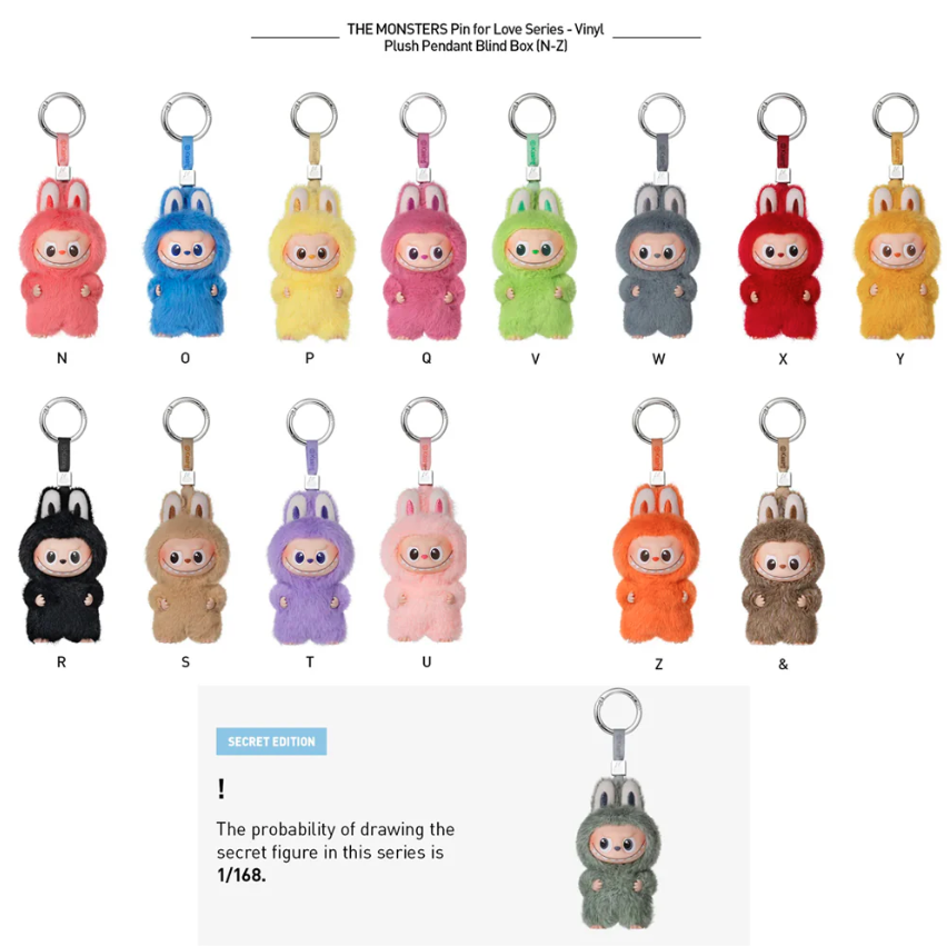 Labubu - Monsters Pin for Love Series L-Z Blind Box Pendant Plush
