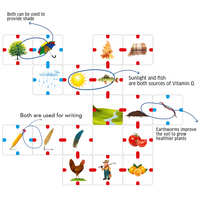 Chalk & Chuckles Why Connect Connection Game |  | Safari Ltd®