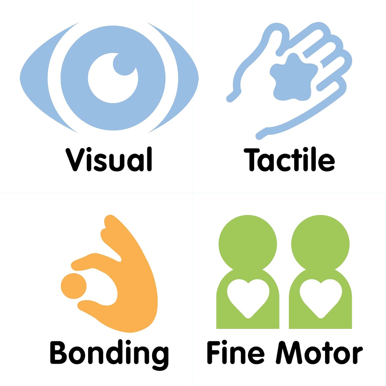 Four icons—an eye for visual, a hand with a star for tactile, a hand holding a figure for bonding, and two figures with hearts for fine motor—each represent essential aspects of your baby’s development. Specially designed for *Dinosaurs Big & Little (Tuffy Teether Indestructible)* by Cottage Door Press, these thoughtfully labeled icons below highlight every engaging feature of the book.
