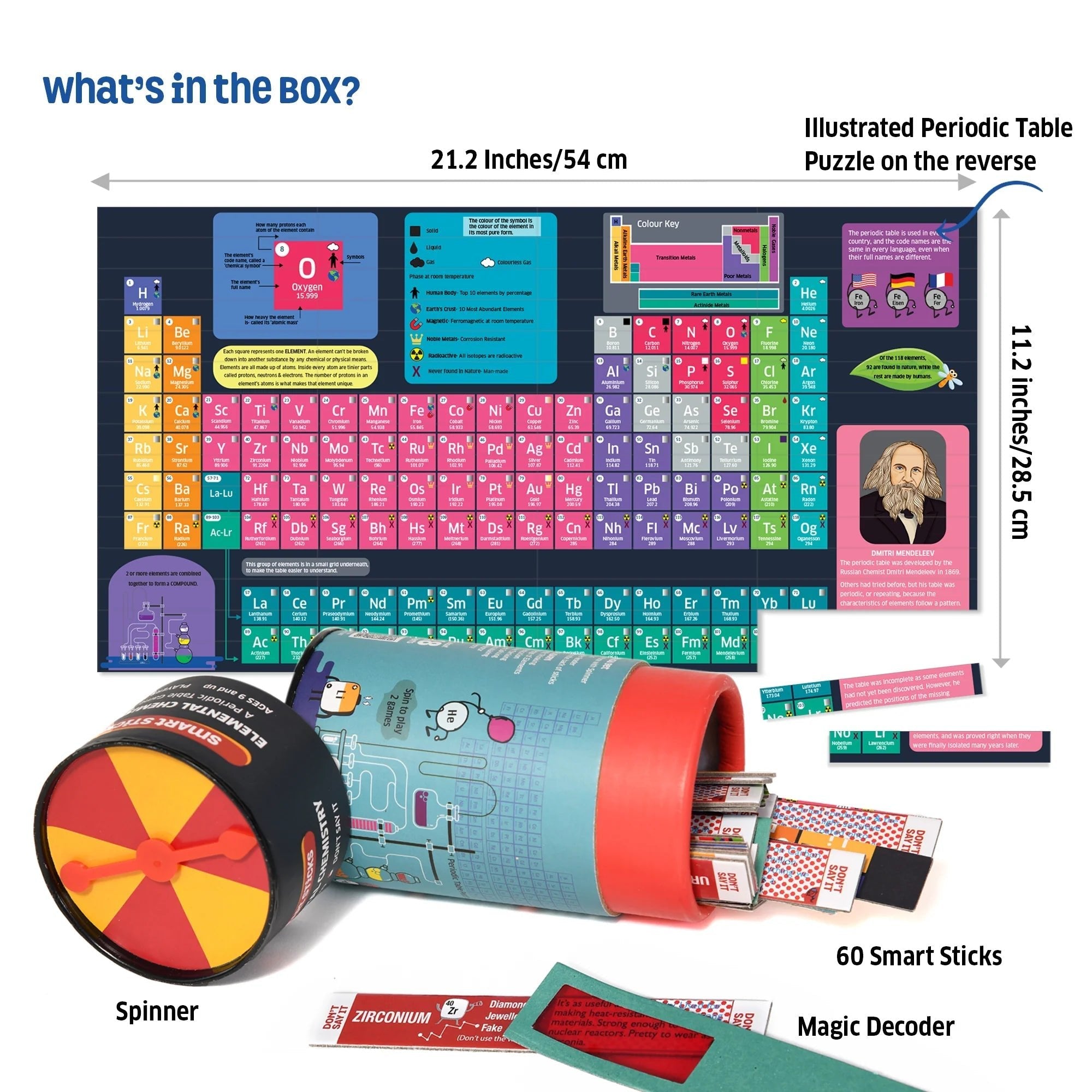 Smart Sticks Elemental Chemistry |  | Safari Ltd®