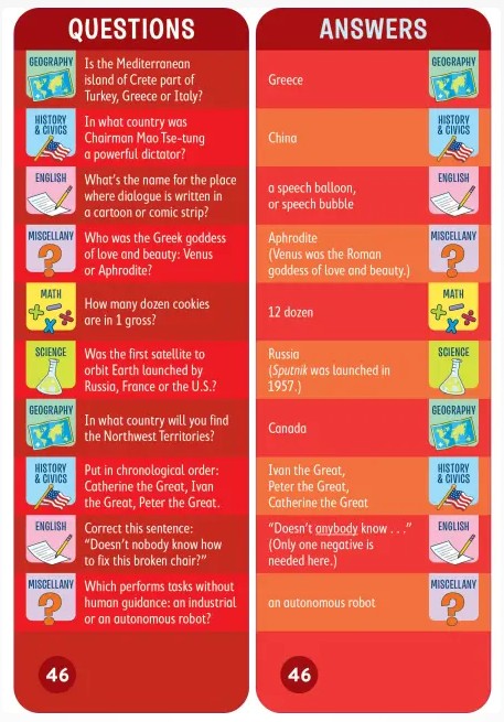 Brain Quest 6th Grade Smart Cards Revised 4th Edition