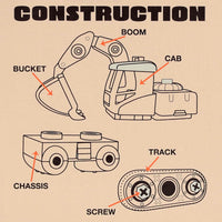 Take A Part Excavator |  | Safari Ltd®