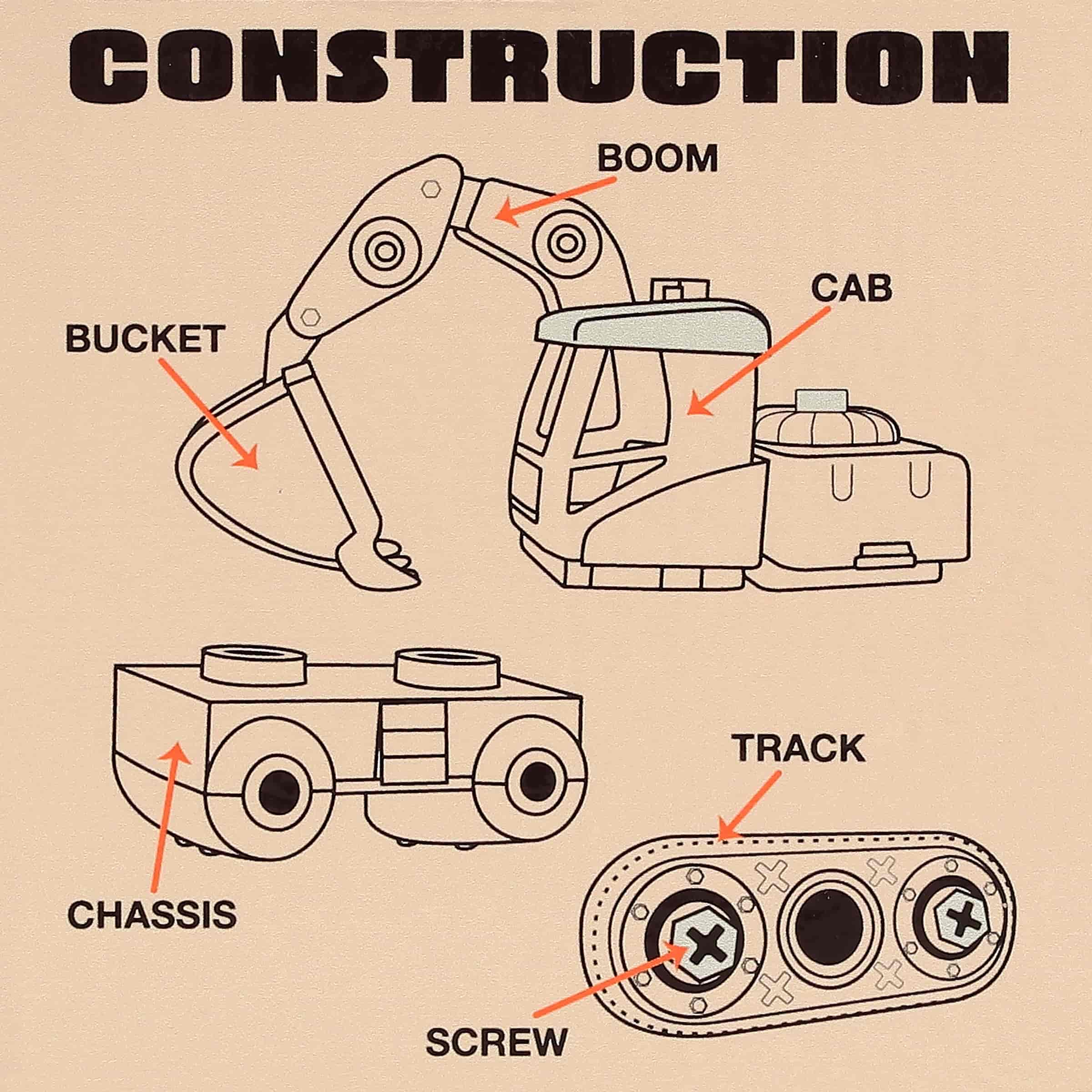 Take A Part Excavator |  | Safari Ltd®