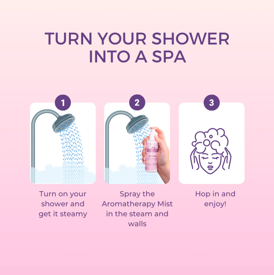 Honestly Margo Lavender Rosemary Aurora Gift Set |  | Safari Ltd®