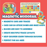 RAIL CUBE Magnetic Monorail 66 Piece Deluxe Set