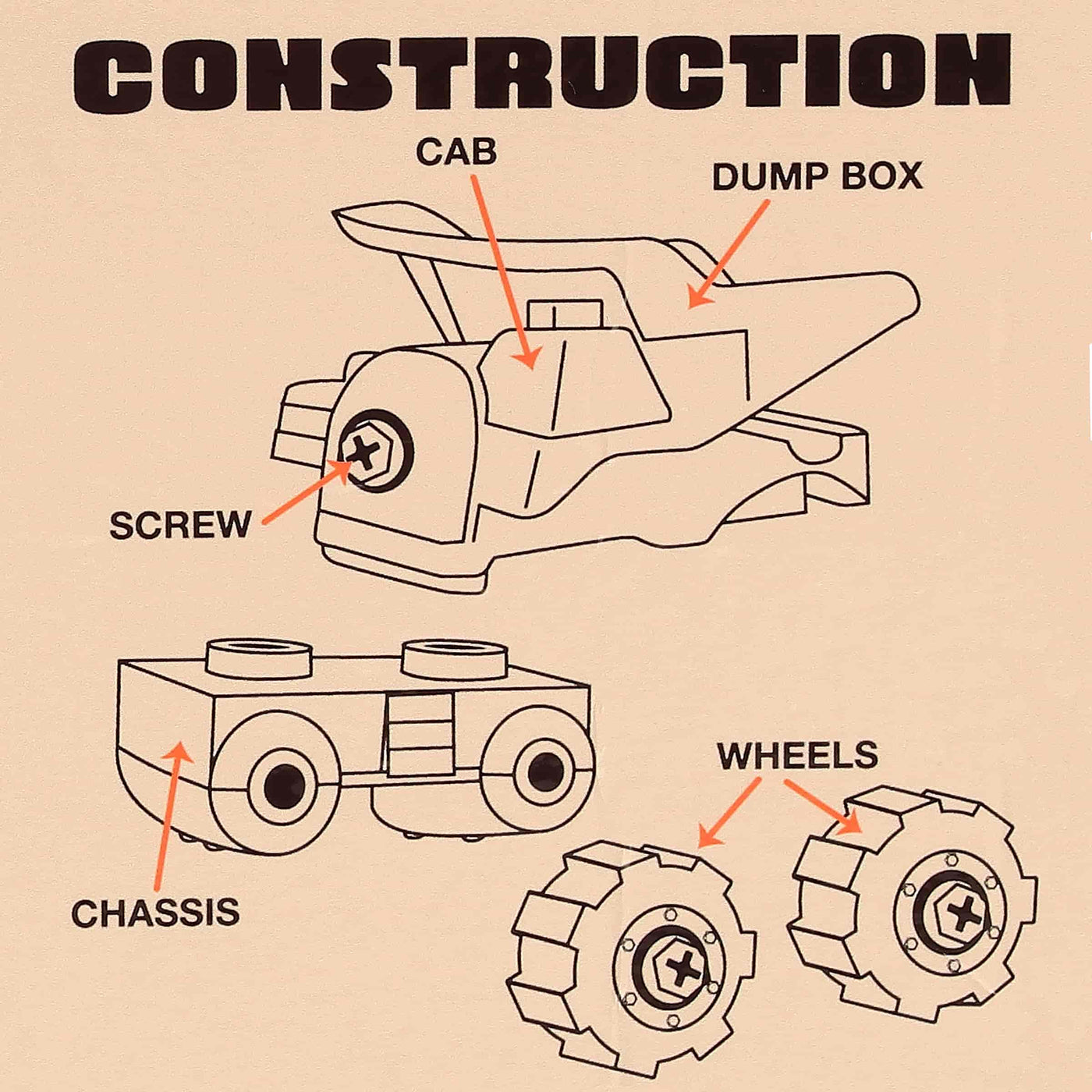 Take A Part Dump Truck |  | Safari Ltd®
