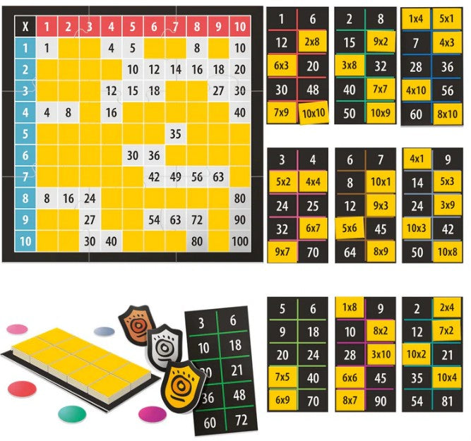 First Multiplication Game |  | Safari Ltd®