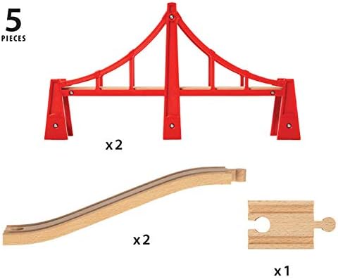 Double Suspension Bridge | Pretend Play | Safari Ltd®