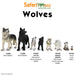 Gray Wolf Toy - Safari Ltd®