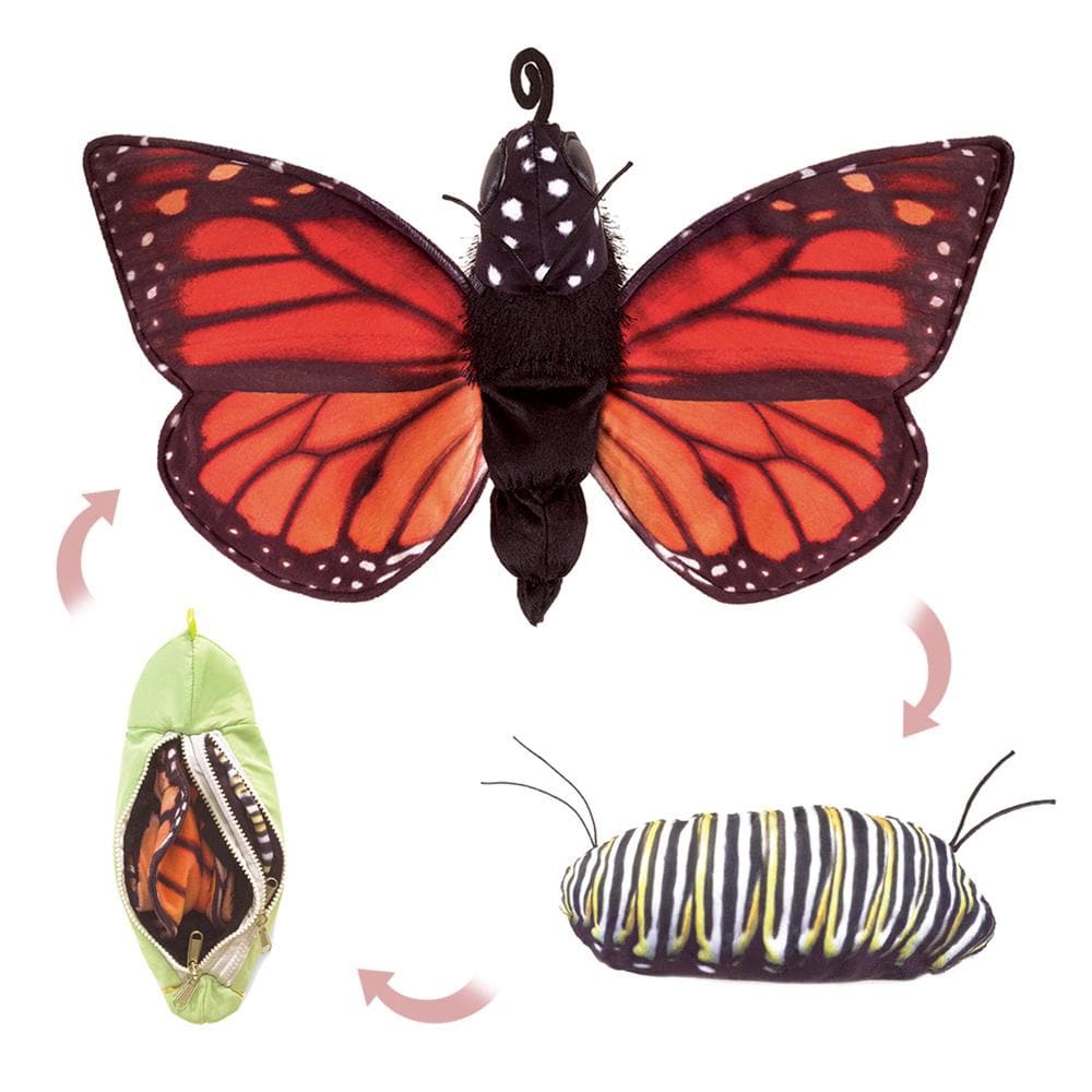 Monarch Butterfly Butterfly Cuddly Toy Monarch Butterfly Life